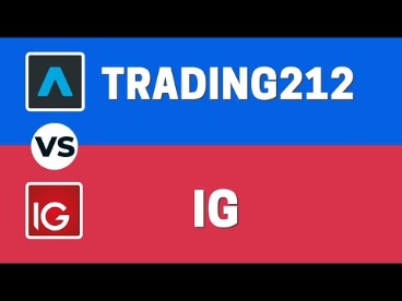 Trading 212 Cfd Broker Review