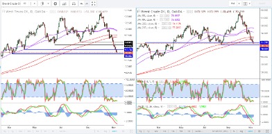 What Hawkish And Dovish Mean In Monetary Policy And Trading