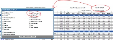 The Young Persons Guide To Investing