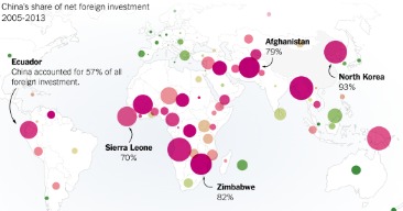 where to invest in usa