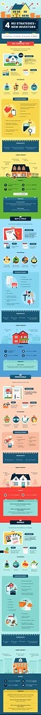 The Best Ways To Invest $5,000