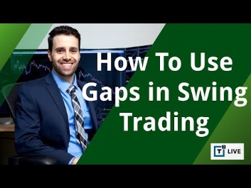 Best Chart Patterns For Swing Trading