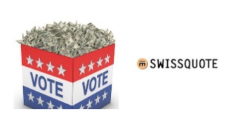 Swissquote Review And Rating