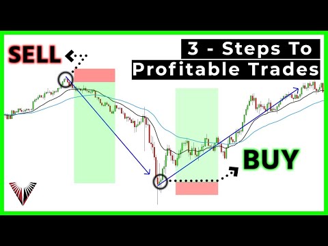 A Three Dimensional Approach To Forex Trading Pdf Download Full Ebook