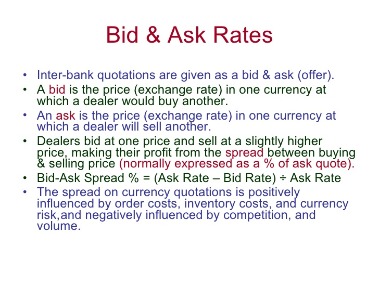 Pricing Foreign Exchange Options