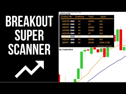 Ig Vs Super Trading Online