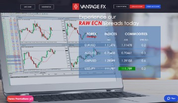 Axitrader Vs Vantage Fx Who Is Better In 2021?