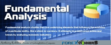 Fundamental Analysis For Forex