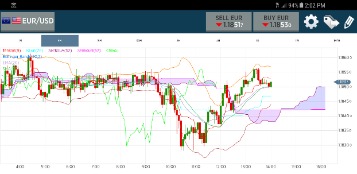 Working At Forex Capital Markets