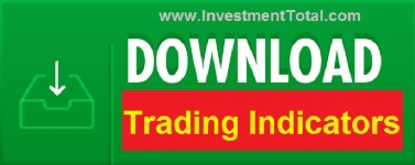 Interactive Brokers Vs  Charles Schwab